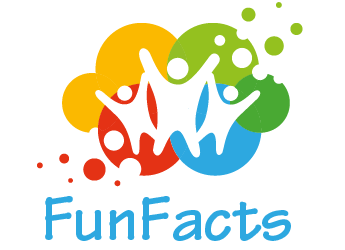 FunFacts Nieuwsbrieven